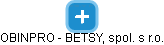 OBINPRO - BETSY, spol. s r.o. - obrázek vizuálního zobrazení vztahů obchodního rejstříku