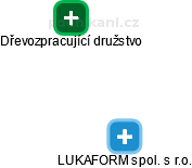 LUKAFORM spol. s r.o. - obrázek vizuálního zobrazení vztahů obchodního rejstříku