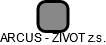 ARCUS - ŽIVOT z.s. - obrázek vizuálního zobrazení vztahů obchodního rejstříku