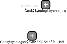 Český kynologický svaz ZKO Velešín - 195 - obrázek vizuálního zobrazení vztahů obchodního rejstříku