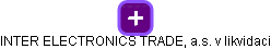 INTER ELECTRONICS TRADE, a.s. v likvidaci - obrázek vizuálního zobrazení vztahů obchodního rejstříku