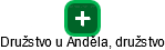 Družstvo u Anděla, družstvo - obrázek vizuálního zobrazení vztahů obchodního rejstříku