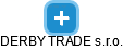 DERBY TRADE s.r.o. - obrázek vizuálního zobrazení vztahů obchodního rejstříku