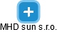 MHD sun s.r.o. - obrázek vizuálního zobrazení vztahů obchodního rejstříku