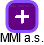 MMI a.s. - obrázek vizuálního zobrazení vztahů obchodního rejstříku
