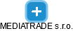 MEDIATRADE s.r.o. - obrázek vizuálního zobrazení vztahů obchodního rejstříku