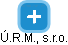 Ú.R.M., s.r.o. - obrázek vizuálního zobrazení vztahů obchodního rejstříku