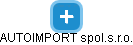 AUTOIMPORT spol.s.r.o. - obrázek vizuálního zobrazení vztahů obchodního rejstříku