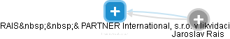RAIS  & PARTNER International, s.r.o. v likvidaci - obrázek vizuálního zobrazení vztahů obchodního rejstříku