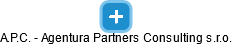 A.P.C. - Agentura Partners Consulting s.r.o. - obrázek vizuálního zobrazení vztahů obchodního rejstříku
