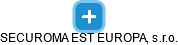 SECUROMA EST EUROPA, s.r.o. - obrázek vizuálního zobrazení vztahů obchodního rejstříku
