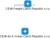 CEVA Air & Ocean Czech Republic s.r.o. - obrázek vizuálního zobrazení vztahů obchodního rejstříku