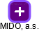 MIDO, a.s. - obrázek vizuálního zobrazení vztahů obchodního rejstříku