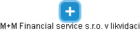 M+M Financial service s.r.o. v likvidaci - obrázek vizuálního zobrazení vztahů obchodního rejstříku