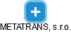 METATRANS, s.r.o. - obrázek vizuálního zobrazení vztahů obchodního rejstříku