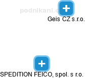 SPEDITION FEICO, spol. s r.o. - obrázek vizuálního zobrazení vztahů obchodního rejstříku