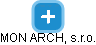 MON ARCH, s.r.o. - obrázek vizuálního zobrazení vztahů obchodního rejstříku