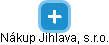 Nákup Jihlava, s.r.o. - obrázek vizuálního zobrazení vztahů obchodního rejstříku