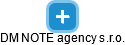 DM NOTE agency s.r.o. - obrázek vizuálního zobrazení vztahů obchodního rejstříku