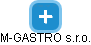 M-GASTRO s.r.o. - obrázek vizuálního zobrazení vztahů obchodního rejstříku