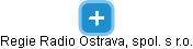Regie Radio Ostrava, spol. s r.o. - obrázek vizuálního zobrazení vztahů obchodního rejstříku