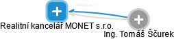 Realitní kancelář MONET s.r.o. - obrázek vizuálního zobrazení vztahů obchodního rejstříku