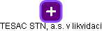 TESAC STN, a.s. v likvidaci - obrázek vizuálního zobrazení vztahů obchodního rejstříku