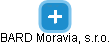 BARD Moravia, s.r.o. - obrázek vizuálního zobrazení vztahů obchodního rejstříku