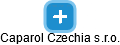 Caparol Czechia s.r.o. - obrázek vizuálního zobrazení vztahů obchodního rejstříku