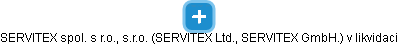 SERVITEX spol. s r.o., s.r.o. (SERVITEX Ltd., SERVITEX GmbH.) v likvidaci - obrázek vizuálního zobrazení vztahů obchodního rejstříku
