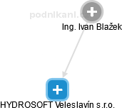 HYDROSOFT Veleslavín s.r.o. - obrázek vizuálního zobrazení vztahů obchodního rejstříku