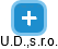 U.D.,s.r.o. - obrázek vizuálního zobrazení vztahů obchodního rejstříku