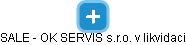 SALE - OK SERVIS s.r.o. v likvidaci - obrázek vizuálního zobrazení vztahů obchodního rejstříku
