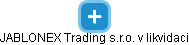 JABLONEX Trading s.r.o. v likvidaci - obrázek vizuálního zobrazení vztahů obchodního rejstříku