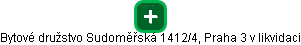 Bytové družstvo Sudoměřská 1412/4, Praha 3 v likvidaci - obrázek vizuálního zobrazení vztahů obchodního rejstříku
