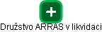 Družstvo ARRAS v likvidaci - obrázek vizuálního zobrazení vztahů obchodního rejstříku