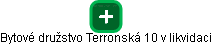 Bytové družstvo Terronská 10 v likvidaci - obrázek vizuálního zobrazení vztahů obchodního rejstříku