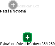 Bytové družstvo Hvězdova 35/1259 - obrázek vizuálního zobrazení vztahů obchodního rejstříku