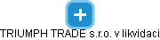 TRIUMPH TRADE s.r.o. v likvidaci - obrázek vizuálního zobrazení vztahů obchodního rejstříku