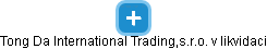 Tong Da International Trading,s.r.o. v likvidaci - obrázek vizuálního zobrazení vztahů obchodního rejstříku