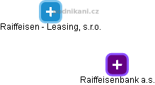 Raiffeisen - Leasing, s.r.o. - obrázek vizuálního zobrazení vztahů obchodního rejstříku