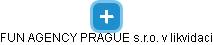 FUN AGENCY PRAGUE s.r.o. v likvidaci - obrázek vizuálního zobrazení vztahů obchodního rejstříku