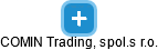 COMIN Trading, spol.s r.o. - obrázek vizuálního zobrazení vztahů obchodního rejstříku