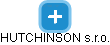 HUTCHINSON s.r.o. - obrázek vizuálního zobrazení vztahů obchodního rejstříku