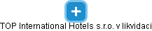 TOP International Hotels s.r.o. v likvidaci - obrázek vizuálního zobrazení vztahů obchodního rejstříku