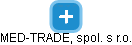 MED-TRADE, spol. s r.o. - obrázek vizuálního zobrazení vztahů obchodního rejstříku