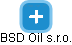 BSD Oil s.r.o. - obrázek vizuálního zobrazení vztahů obchodního rejstříku