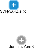 SCHWARZ s.r.o. - obrázek vizuálního zobrazení vztahů obchodního rejstříku