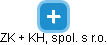 ZK + KH, spol. s r.o. - obrázek vizuálního zobrazení vztahů obchodního rejstříku