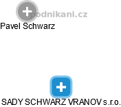 SADY SCHWARZ VRANOV s.r.o. - obrázek vizuálního zobrazení vztahů obchodního rejstříku